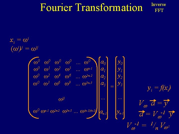 Fourier Transformation Inverse FFT x i = i ( i)j = ij 0 0