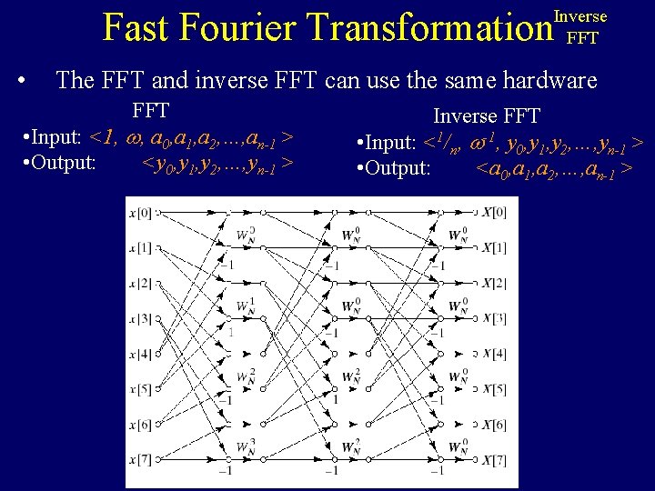 Fast Fourier Transformation Inverse FFT • The FFT and inverse FFT can use the