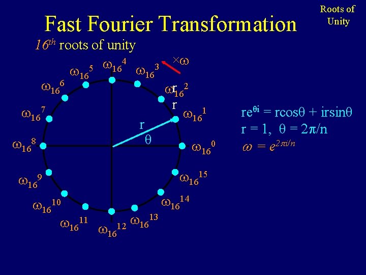 Fast Fourier Transformation 16 th roots of unity 4 5 16 16 167 r