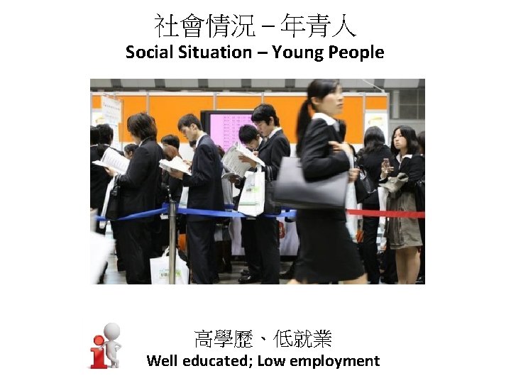 社會情況 – 年青人 Social Situation – Young People 高學歷、低就業 Well educated; Low employment 
