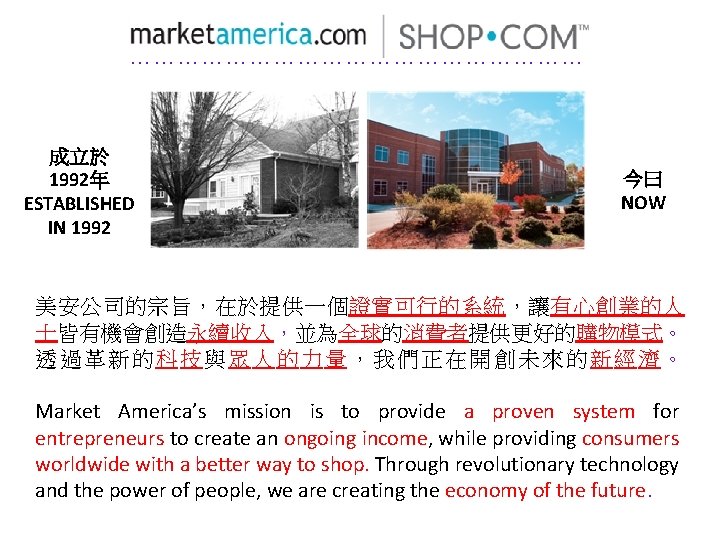 ………………………… 成立於 1992年 ESTABLISHED IN 1992 今曰 NOW 美安公司的宗旨，在於提供一個證實可行的系統，讓有心創業的人 士皆有機會創造永續收入，並為全球的消費者提供更好的購物模式。 透過革新的科技與眾人的力量，我們正在開創未來的新經濟。 Market America’s mission