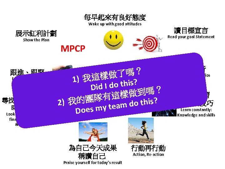 每早起來有良好態度 Wake up with good attitudes 讀目標宣言 展示紅利計劃 Show the Plan Read your goal