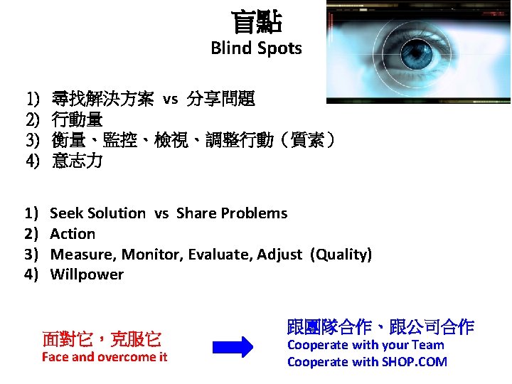 盲點 Blind Spots 1) 2) 3) 4) 尋找解決方案 vs 分享問題 行動量 衡量、監控、檢視、調整行動（質素） 意志力 1)