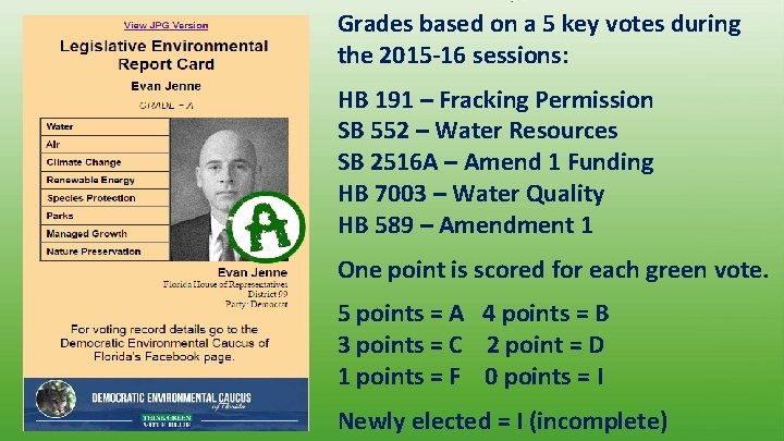 Grades based on a 5 key votes during the 2015 -16 sessions: HB 191