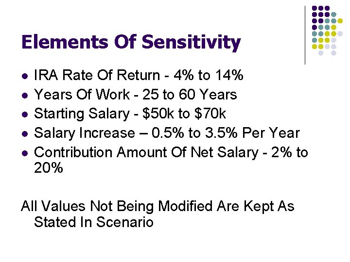 Elements Of Sensitivity l l l IRA Rate Of Return - 4% to 14%