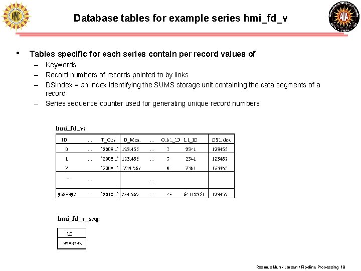 Database tables for example series hmi_fd_v • Tables specific for each series contain per Database tables for example series hmi_fd_v • Tables specific for each series contain per