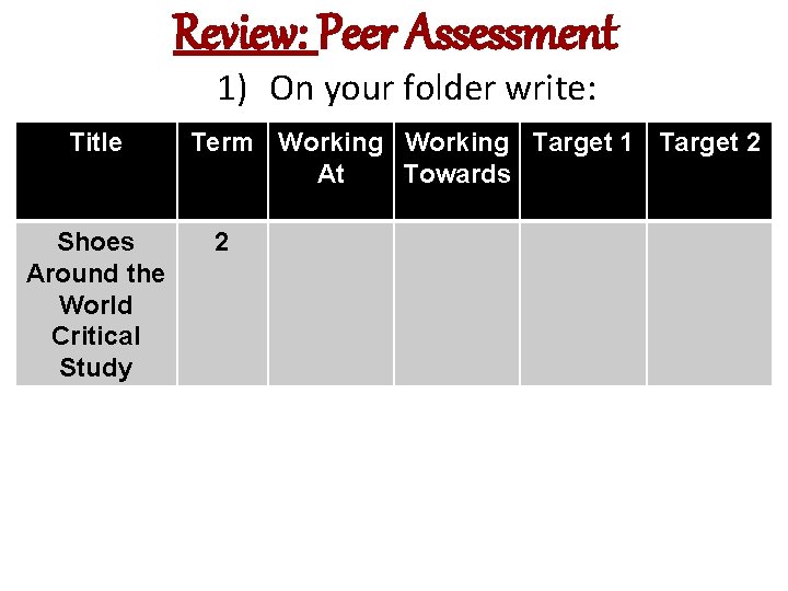 Review: Peer Assessment 1) On your folder write: Title Shoes Around the World Critical