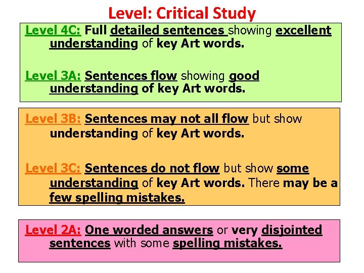 Level: Critical Study Level 4 C: Full detailed sentences showing excellent understanding of key