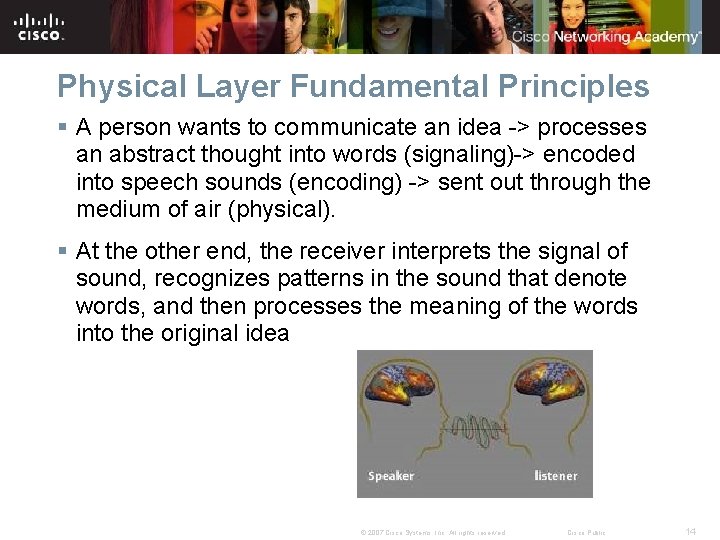 Physical Layer Fundamental Principles § A person wants to communicate an idea -> processes