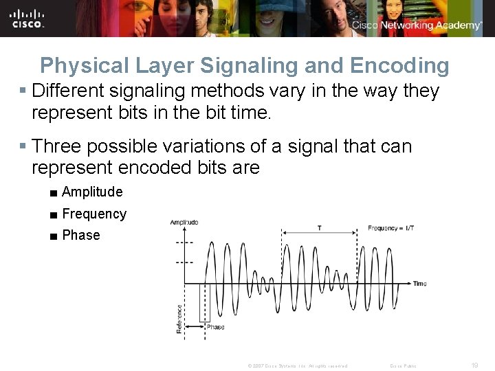 Physical Layer Signaling and Encoding § Different signaling methods vary in the way they