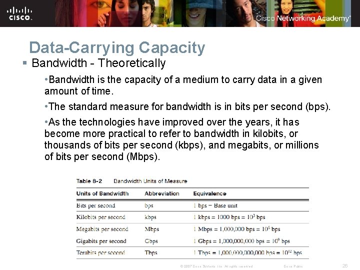 Data-Carrying Capacity § Bandwidth - Theoretically • Bandwidth is the capacity of a medium