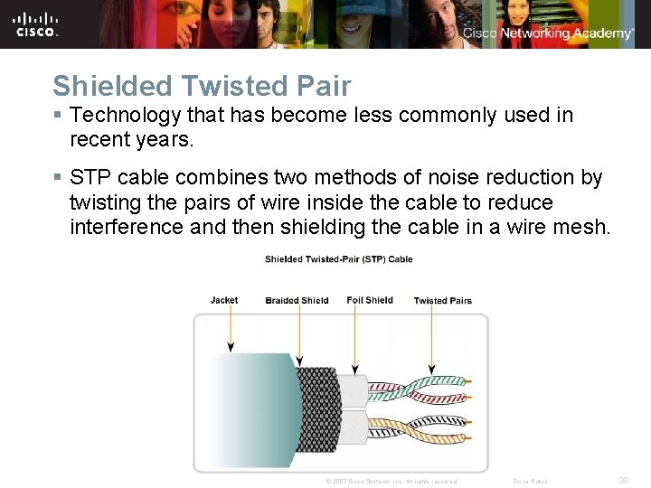 Shielded Twisted Pair § Technology that has become less commonly used in recent years.