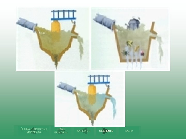 ÚLTIMA DIAPOSITIVA MOSTRADA MENÚ PRINCIPAL ANTERIOR SIGUIENTE SALIR 