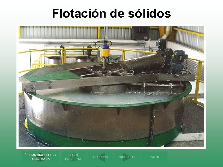 Flotación de sólidos ÚLTIMA DIAPOSITIVA MOSTRADA MENÚ PRINCIPAL ANTERIOR SIGUIENTE SALIR 