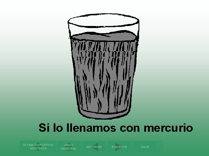 Si lo llenamos con mercurio ÚLTIMA DIAPOSITIVA MOSTRADA MENÚ PRINCIPAL ANTERIOR SIGUIENTE SALIR 