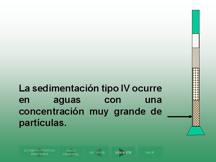 La sedimentación tipo IV ocurre en aguas con una concentración muy grande de partículas.