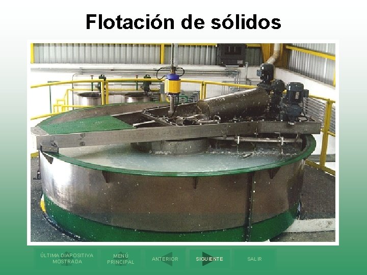 Flotación de sólidos ÚLTIMA DIAPOSITIVA MOSTRADA MENÚ PRINCIPAL ANTERIOR SIGUIENTE SALIR 
