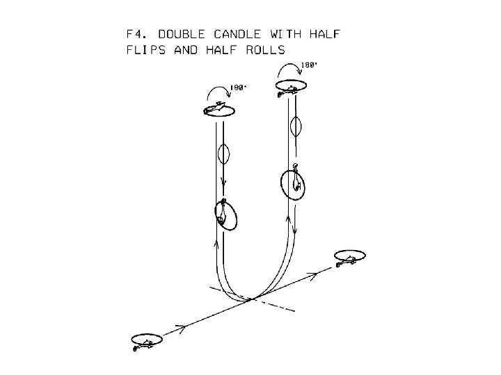 Ayuda Para Entrenadores Y Pilotos F 4 Double