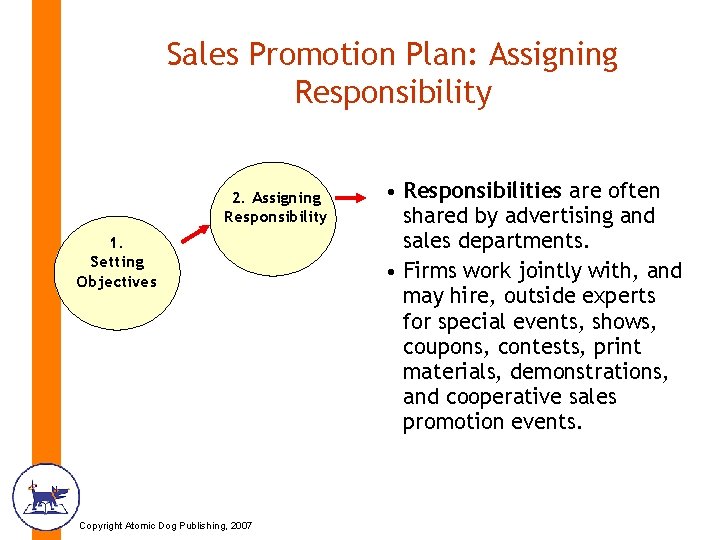 Sales Promotion Plan: Assigning Responsibility 2. Assigning Responsibility 1. Setting Objectives Copyright Atomic Dog