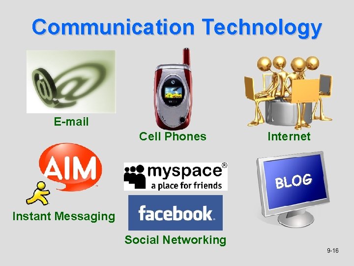 Communication Technology E-mail Cell Phones Internet BLOG Instant Messaging Social Networking 9 -16 