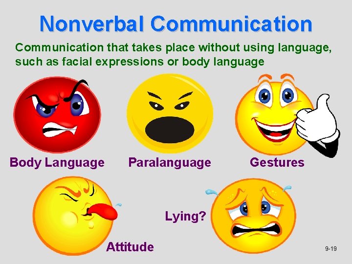 Nonverbal Communication that takes place without using language, such as facial expressions or body
