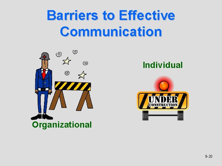 Barriers to Effective Communication Individual Organizational 9 -20 