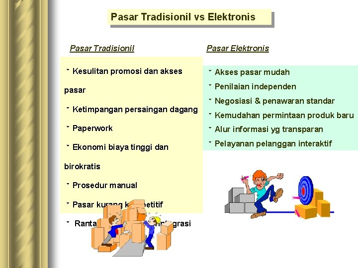 Pasar Tradisionil vs Elektronis Pasar Tradisionil Pasar Elektronis 9 Kesulitan promosi dan akses 9