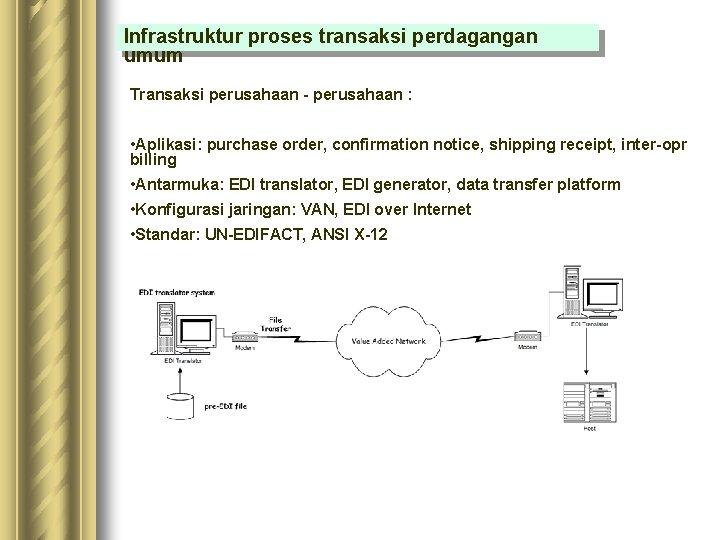 Infrastruktur proses transaksi perdagangan umum Transaksi perusahaan - perusahaan : • Aplikasi: purchase order,