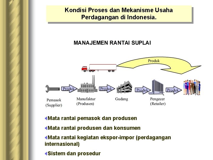Kondisi Proses dan Mekanisme Usaha Perdagangan di Indonesia. XMata rantai pemasok dan produsen XMata