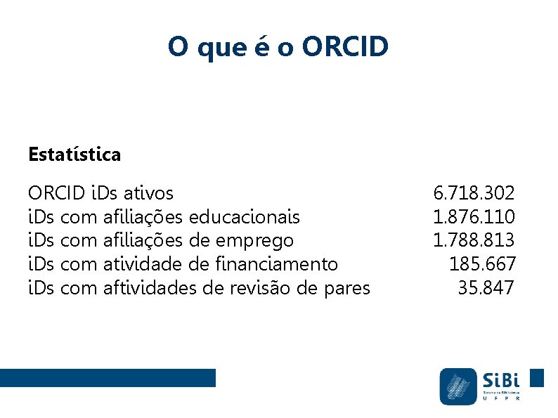 O que é o ORCID Estatística ORCID i. Ds ativos i. Ds com afiliações O que é o ORCID Estatística ORCID i. Ds ativos i. Ds com afiliações