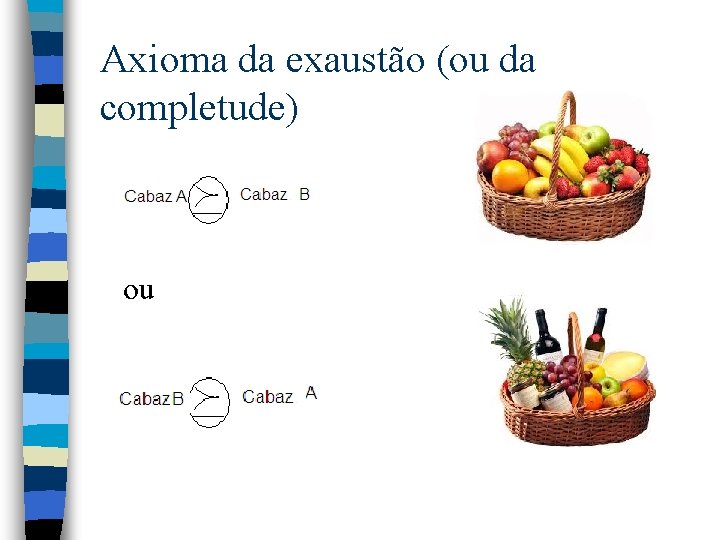 Axioma da exaustão (ou da completude) ou 