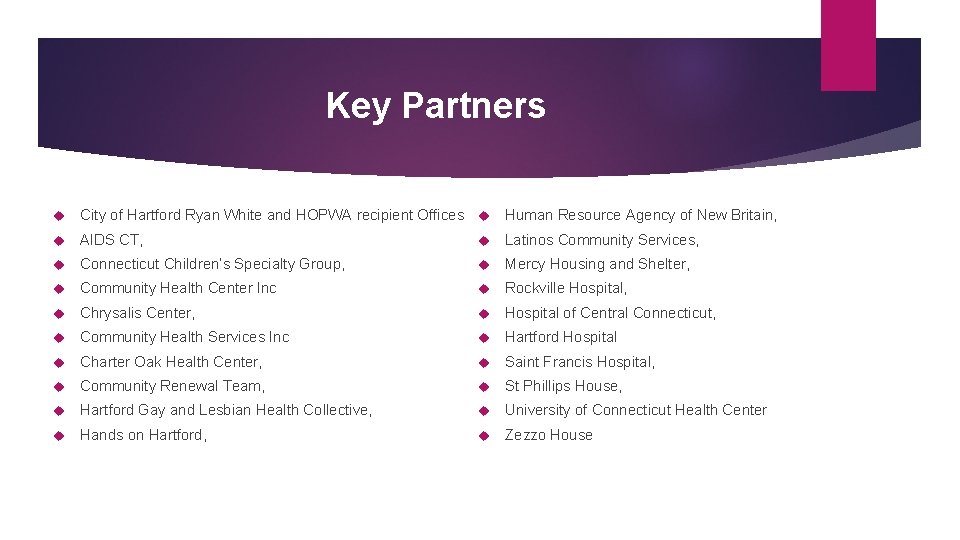 Key Partners City of Hartford Ryan White and HOPWA recipient Offices Human Resource Agency