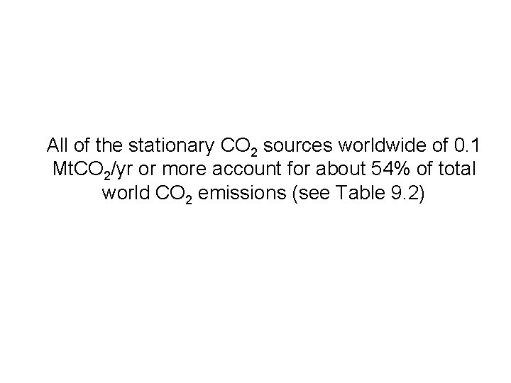 All of the stationary CO 2 sources worldwide of 0. 1 Mt. CO 2/yr
