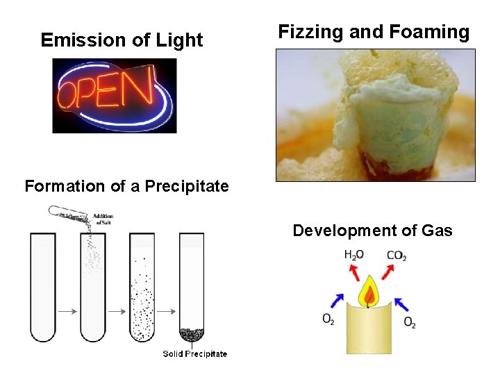 Emission of Light Fizzing and Foaming Formation of a Precipitate Development of Gas 
