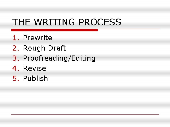 THE WRITING PROCESS 1. 2. 3. 4. 5. Prewrite Rough Draft Proofreading/Editing Revise Publish