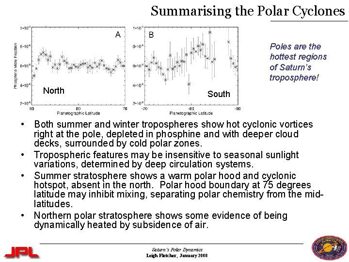 Summarising the Polar Cyclones Poles are the hottest regions of Saturn’s troposphere! North South Summarising the Polar Cyclones Poles are the hottest regions of Saturn’s troposphere! North South