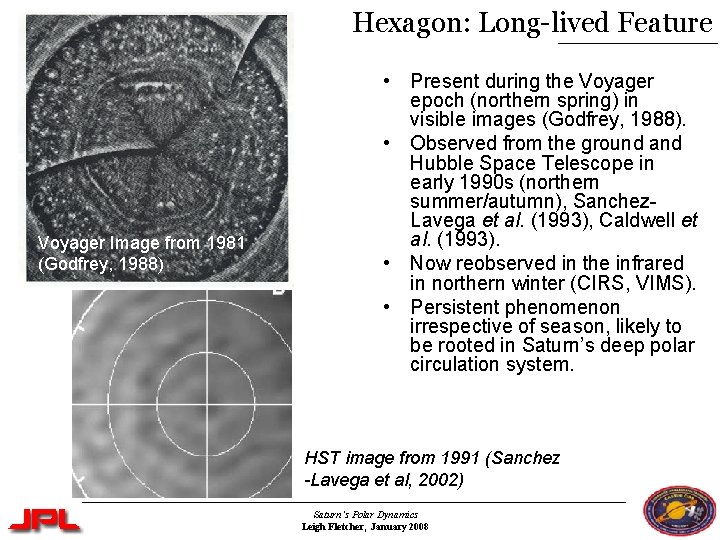 Hexagon: Long-lived Feature Voyager Image from 1981 (Godfrey, 1988) • Present during the Voyager Hexagon: Long-lived Feature Voyager Image from 1981 (Godfrey, 1988) • Present during the Voyager