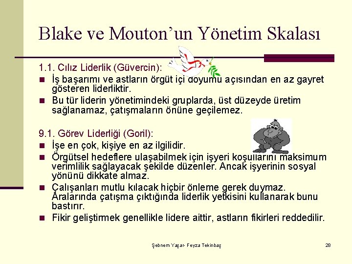 Blake ve Mouton’un Yönetim Skalası 1. 1. Cılız Liderlik (Güvercin): n İş başarımı ve
