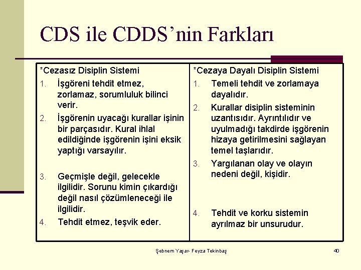 CDS ile CDDS’nin Farkları *Cezasız Disiplin Sistemi *Cezaya Dayalı Disiplin Sistemi 1. İşgöreni tehdit