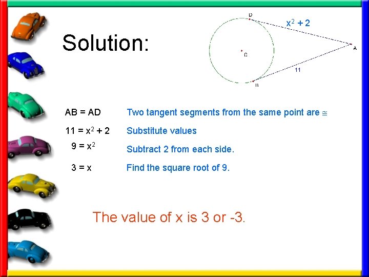 x 2 + 2 Solution: AB = AD Two tangent segments from the same