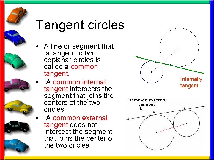 Tangent circles • A line or segment that is tangent to two coplanar circles