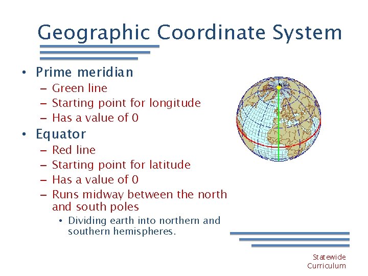 Geographic Coordinate System • Prime meridian – Green line – Starting point for longitude