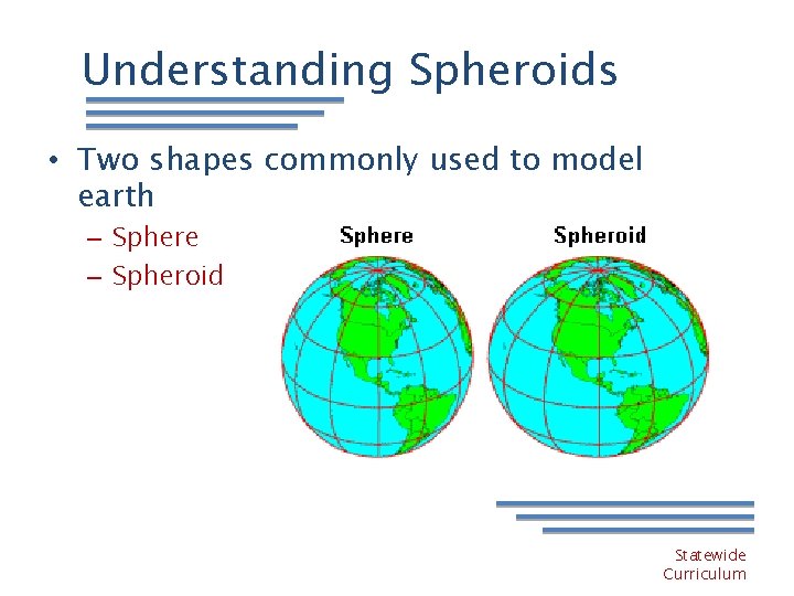 Understanding Spheroids • Two shapes commonly used to model earth – Sphere – Spheroid