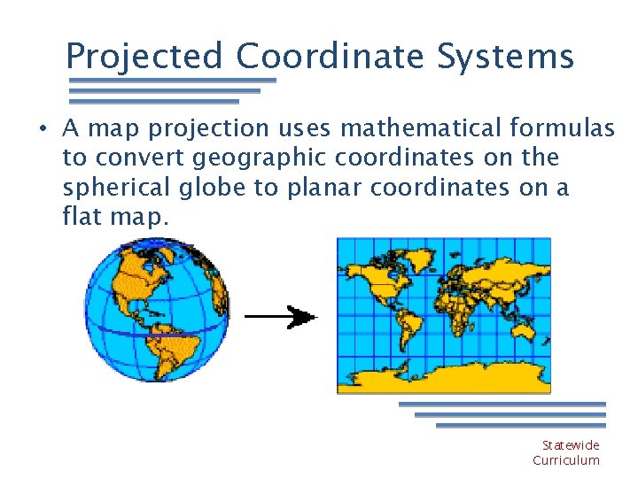 Projected Coordinate Systems • A map projection uses mathematical formulas to convert geographic coordinates
