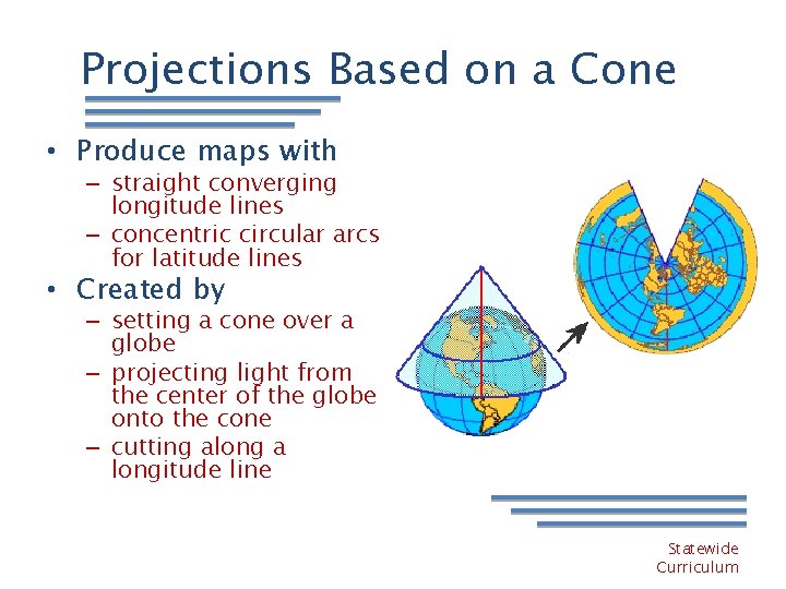 Projections Based on a Cone • Produce maps with – straight converging longitude lines