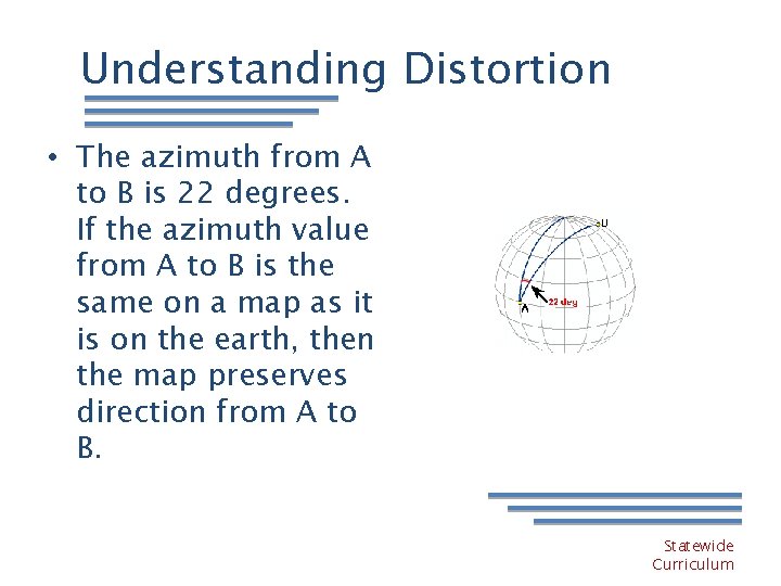 Understanding Distortion • The azimuth from A to B is 22 degrees. If the