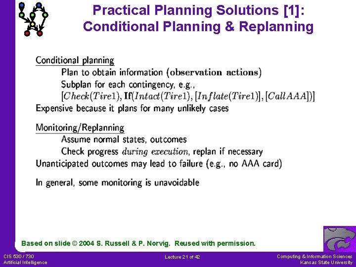 Practical Planning Solutions [1]: Conditional Planning & Replanning Based on slide © 2004 S.