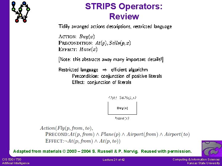 STRIPS Operators: Review Adapted from materials © 2003 – 2004 S. Russell & P.