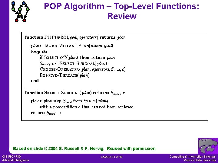 POP Algorithm – Top-Level Functions: Review Based on slide © 2004 S. Russell &