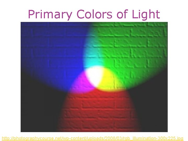 Primary Colors of Light http: //photographycourse. net/wp-content/uploads/2008/03/rgb_illumination-300 x 225. jpg 